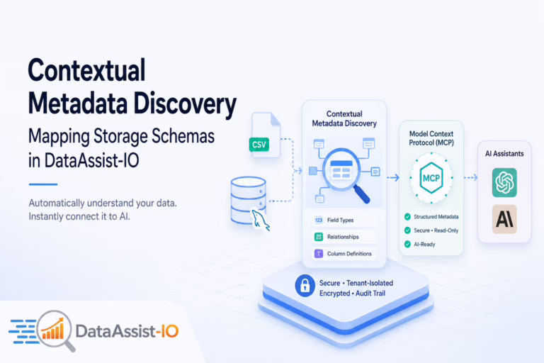Contextual Metadata Discovery